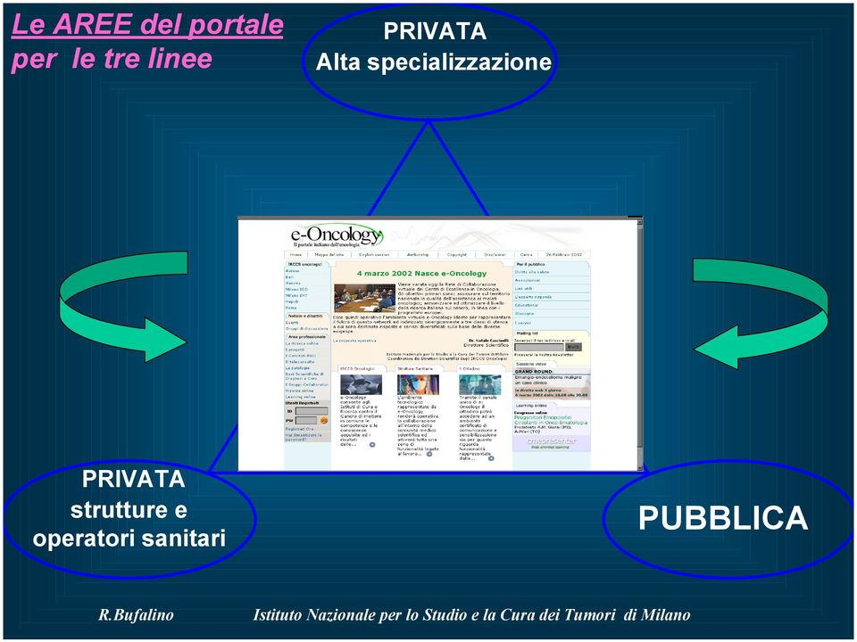 specializzazione PRIVATA