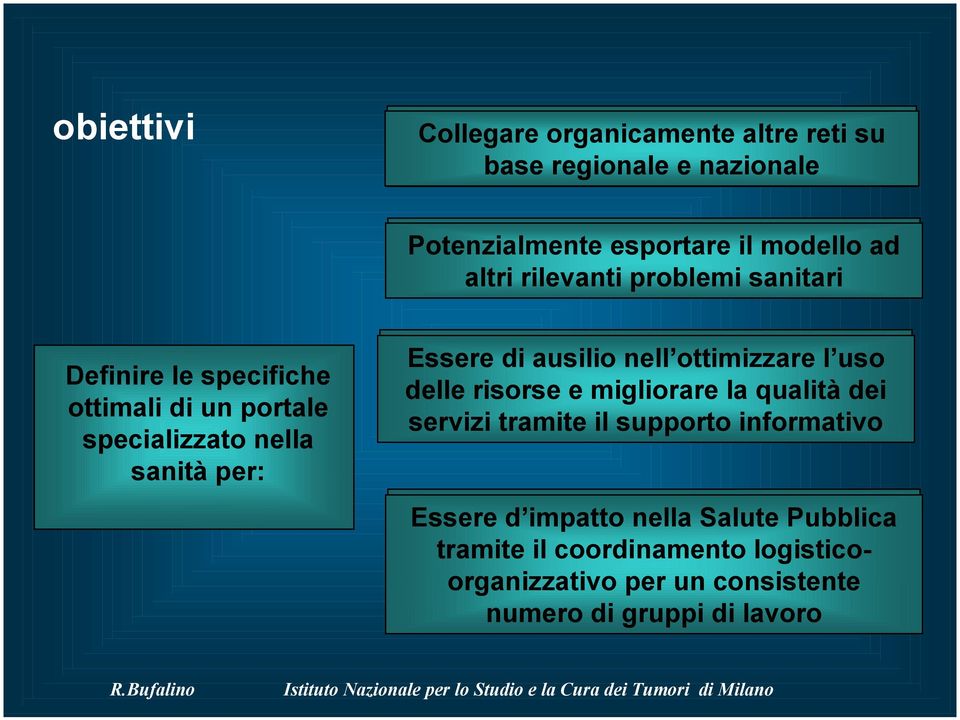 ausilio nell ottimizzare l uso delle risorse e migliorare la qualità dei servizi tramite il supporto informativo Essere