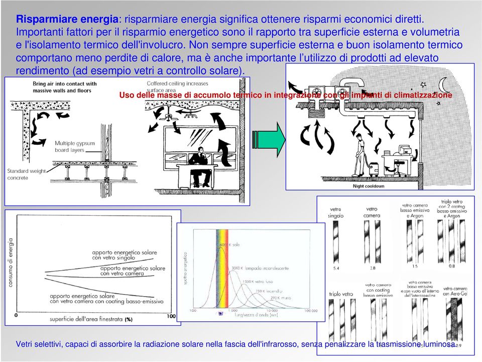 Non sempre superficie esterna e buon isolamento termico comportano meno perdite di calore, ma è anche importante l utilizzo di prodotti ad elevato rendimento