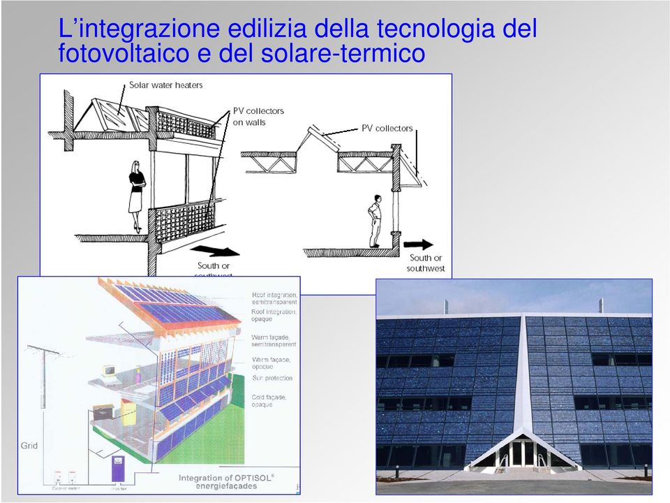 tecnologia del