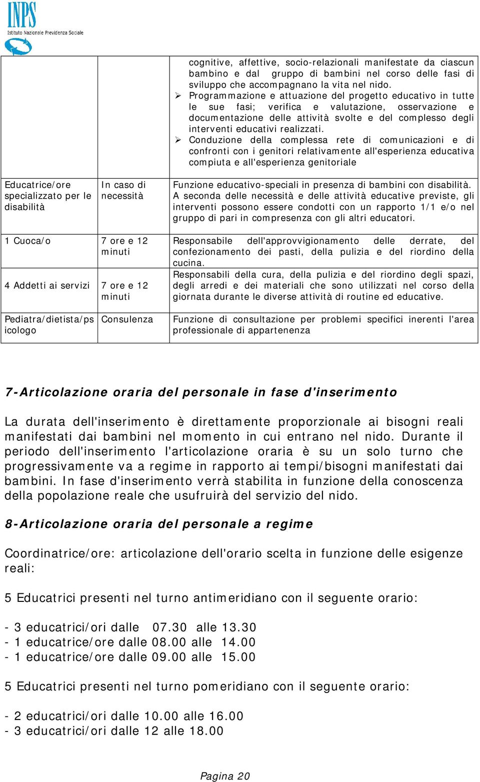 Programmazione e attuazione del progetto educativo in tutte le sue fasi; verifica e valutazione, osservazione e documentazione delle attività svolte e del complesso degli interventi educativi