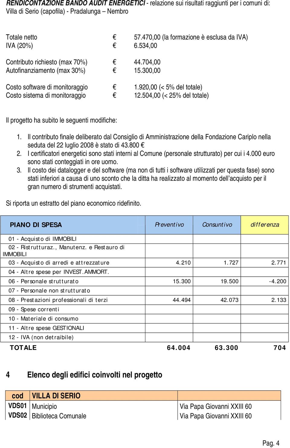 Il contributo finale deliberato dal Consiglio di Amministrazione della Fondazione Cariplo nella seduta del 22 luglio 2008 è stato di 43.800 2.