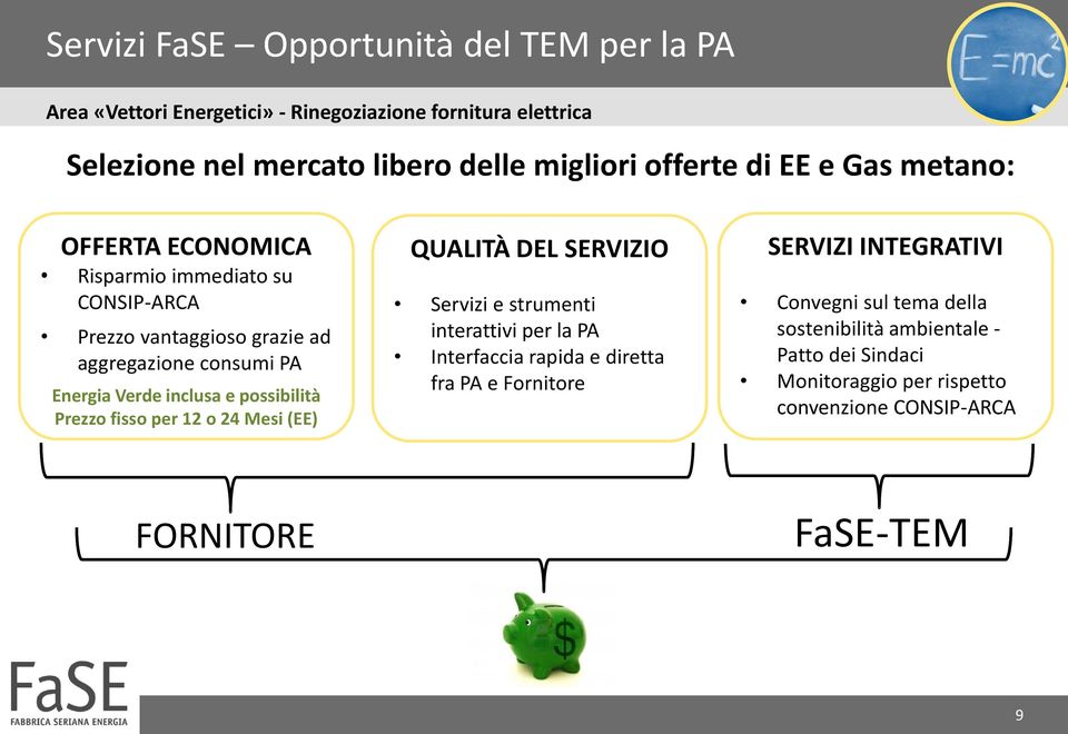 fisso per 12 o 24 Mesi (EE) QUALITÀ DEL SERVIZIO Servizi e strumenti interattivi per la PA Interfaccia rapida e diretta fra PA e Fornitore