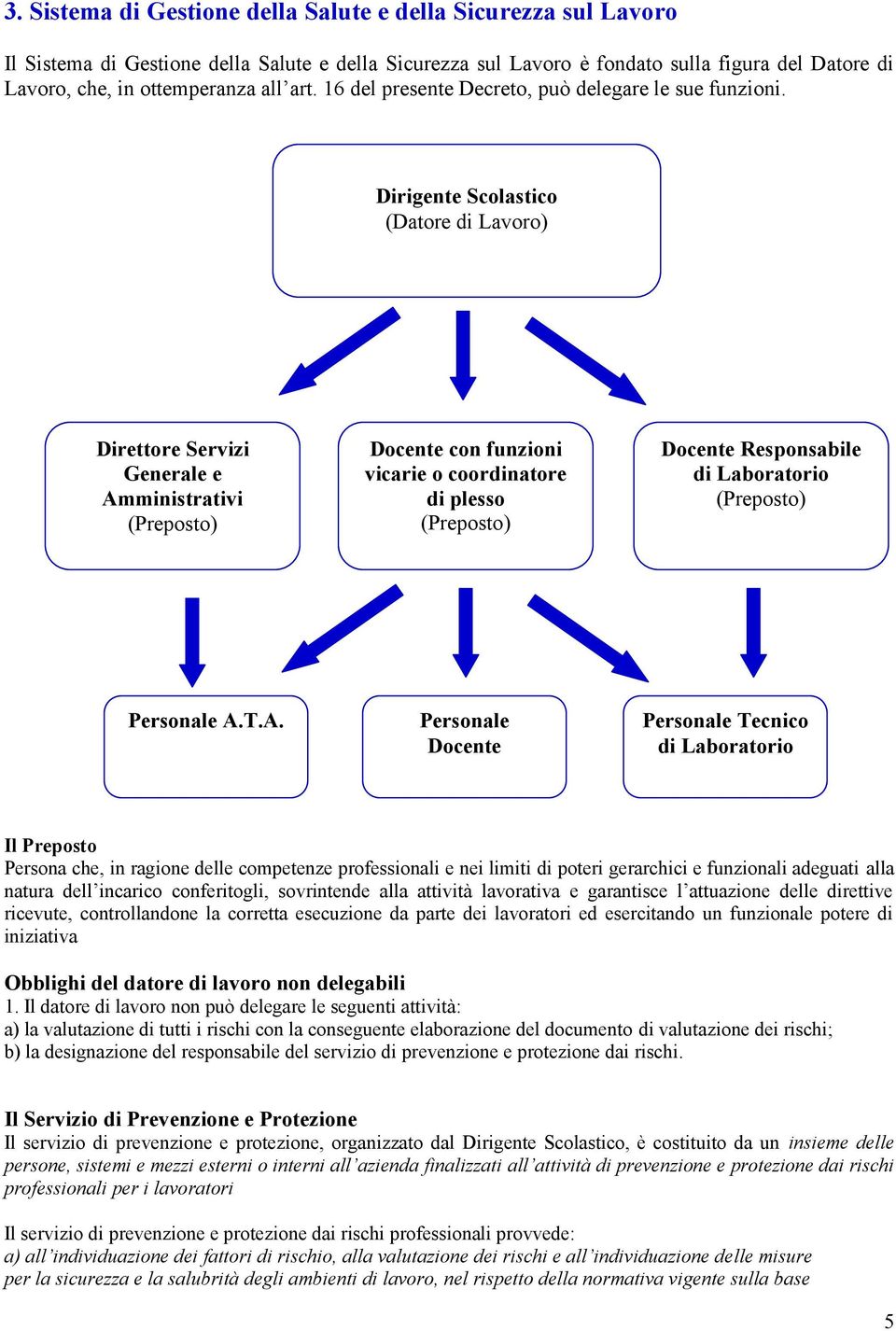 Dirigente Scolastico (Datore di Lavoro) Direttore Servizi Generale e Amministrativi (Preposto) Docente con funzioni vicarie o coordinatore di plesso (Preposto) Docente Responsabile di Laboratorio