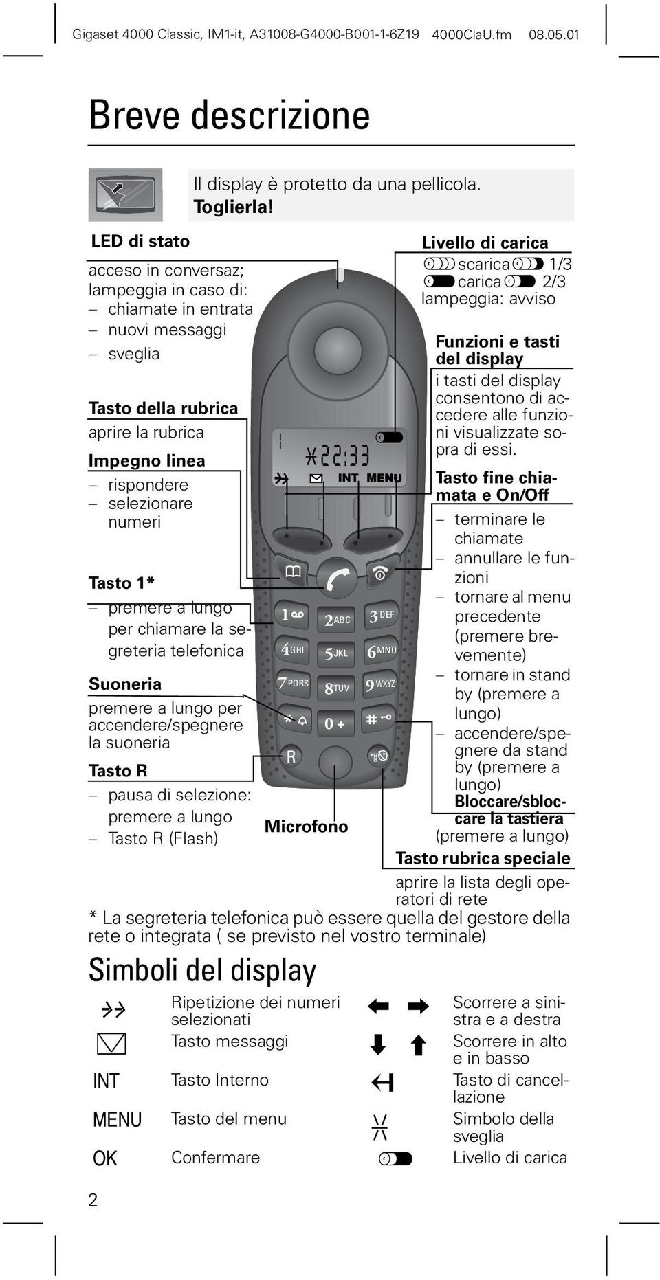 numeri Tasto 1* premere a lungo per chiamare la segreteria telefonica Suoneria premere a lungo per accendere/spegnere la suoneria Tasto R pausa di selezione: premere a lungo Tasto R (Flash) Tasto