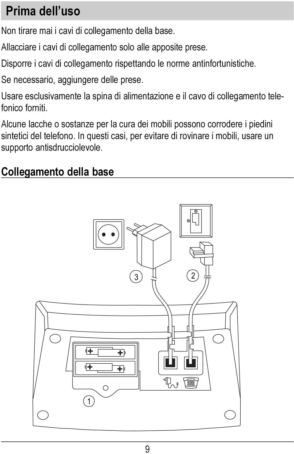 Usare esclusivamente la spina di alimentazione e il cavo di collegamento telefonico forniti.