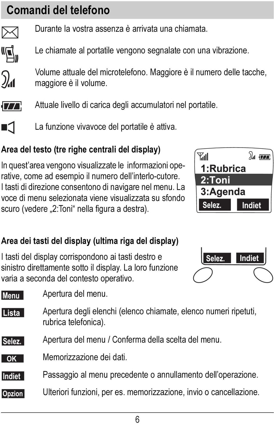 Area del testo (tre righe centrali del display) In quest area vengono visualizzate le informazioni operative, come ad esempio il numero dell interlo-cutore.