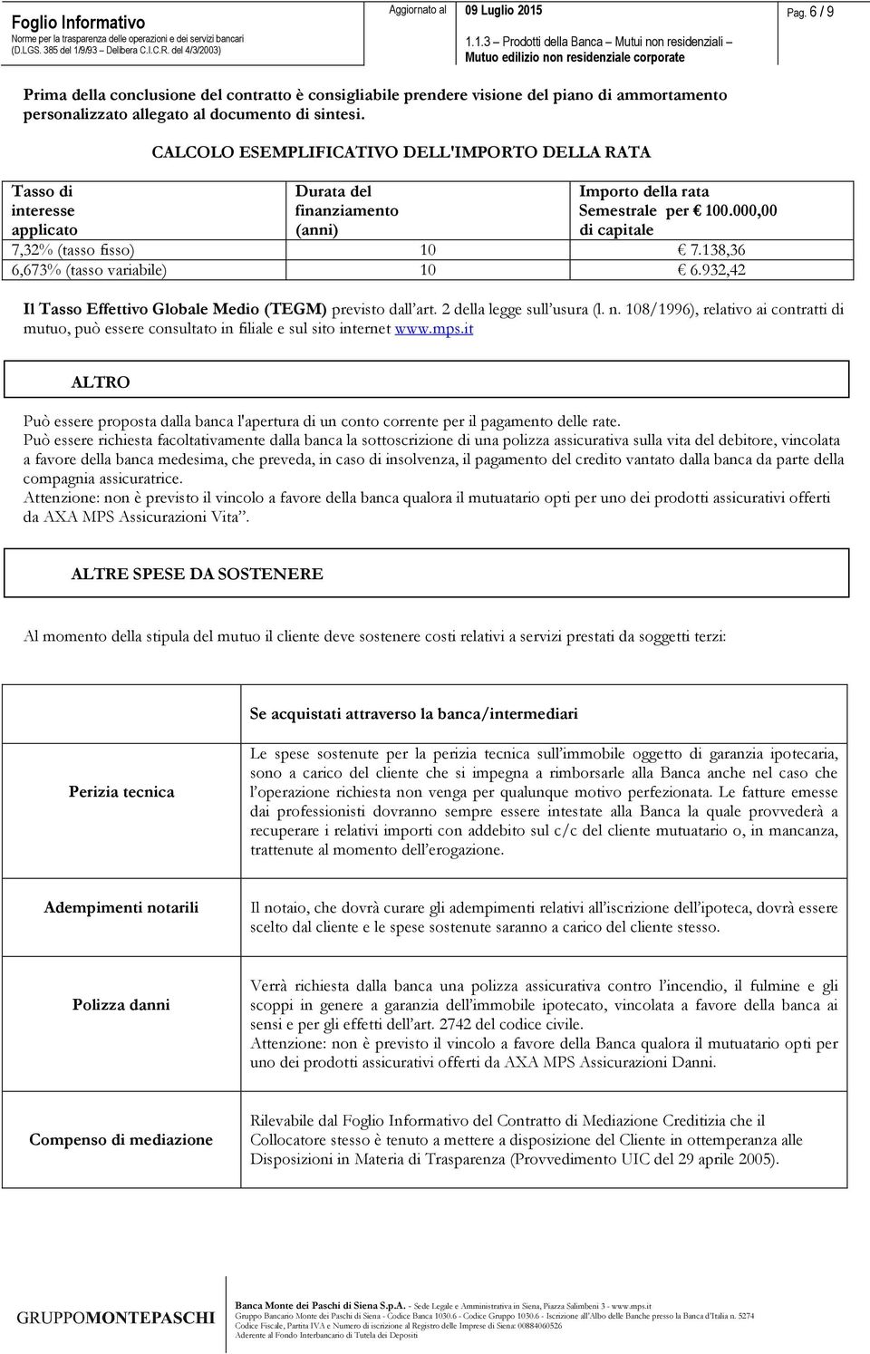 138,36 6,673% (tasso variabile) 10 6.932,42 Il Tasso Effettivo Globale Medio (TEGM) previsto dall art. 2 della legge sull usura (l. n.