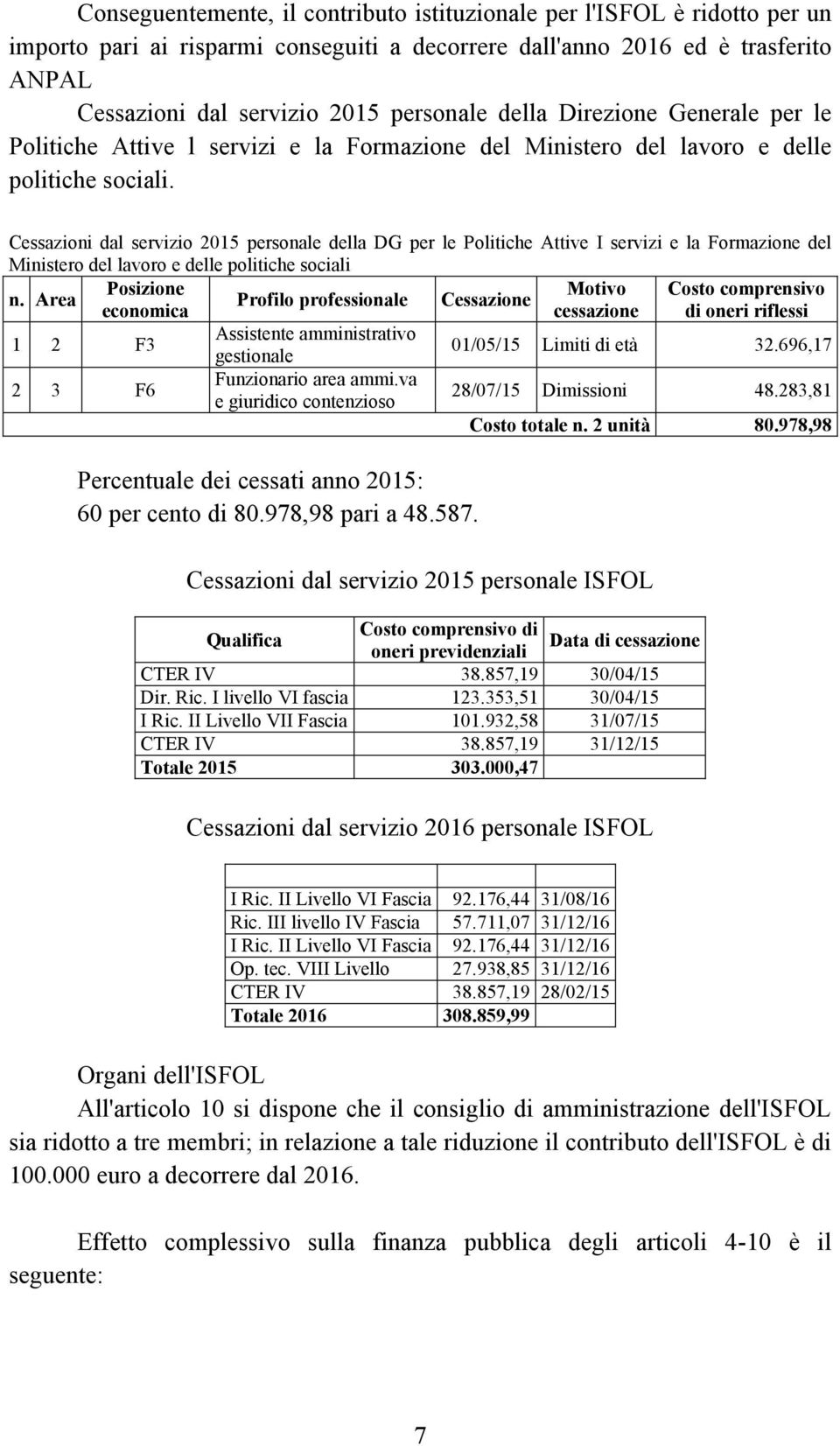 Cessazioni dal servizio 2015 personale della DG per le Politiche Attive I servizi e la Formazione del Ministero del lavoro e delle politiche sociali n.