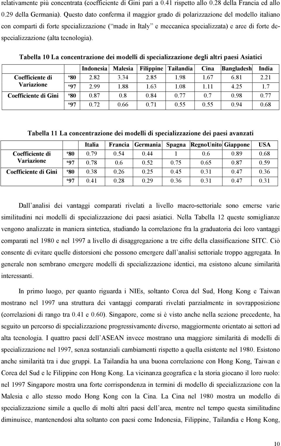 tecnologia). Tabella 10 La concentrazione dei modelli di specializzazione degli altri paesi Asiatici Indonesia Malesia Filippine Tailandia Cina Bangladesh India Coefficiente di 80 2.82 3.34 2.85 1.