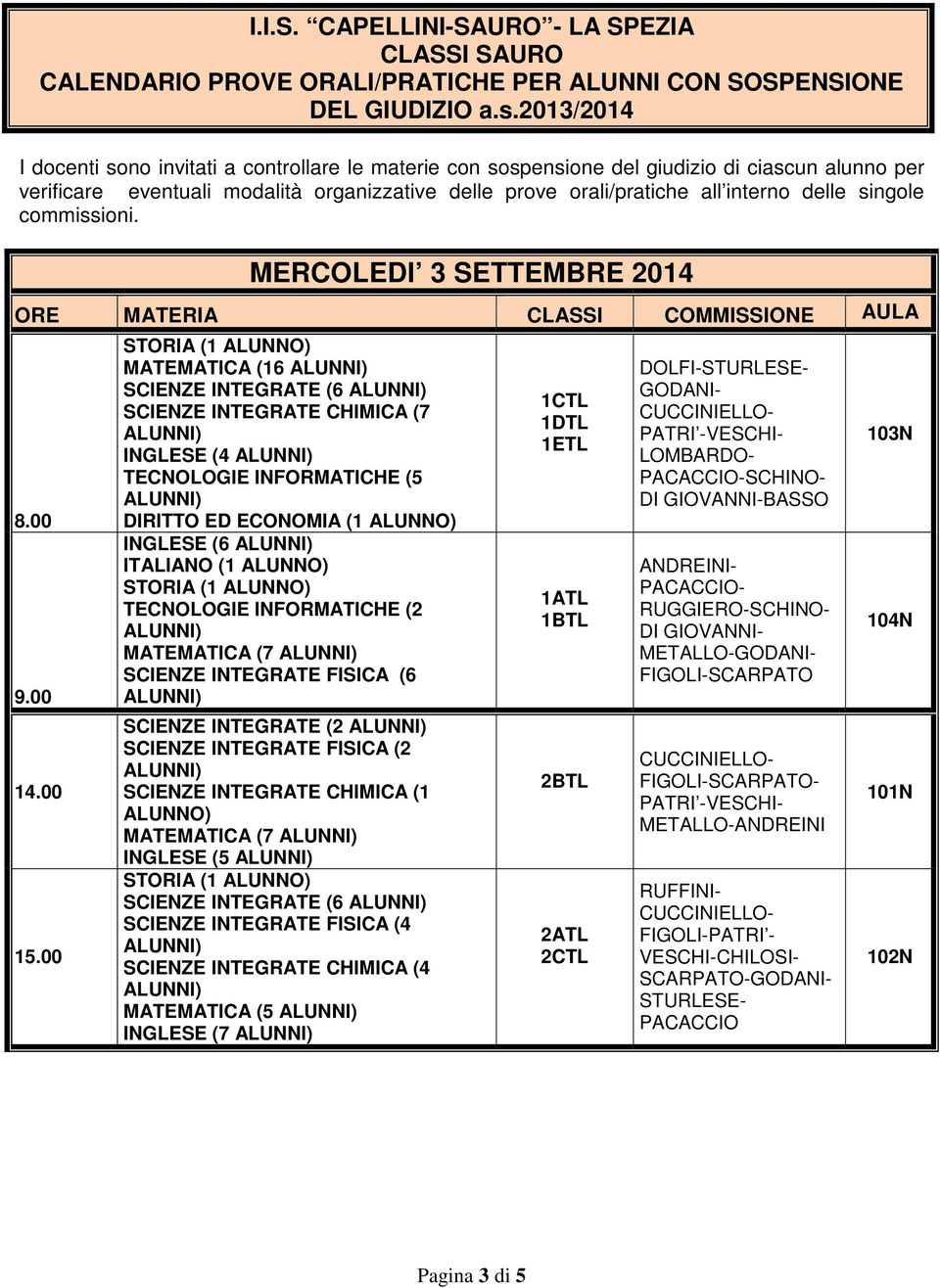 singole commissioni. MERCOLEDI 3 SETTEMBRE 2014 8.00 9.00 14.00 15.