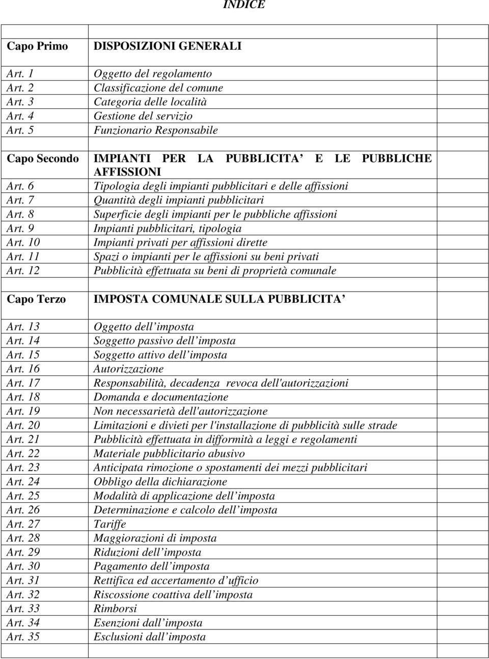 35 DISPOSIZIONI GENERALI Oggetto del regolamento Classificazione del comune Categoria delle località Gestione del servizio Funzionario Responsabile IMPIANTI PER LA PUBBLICITA E LE PUBBLICHE