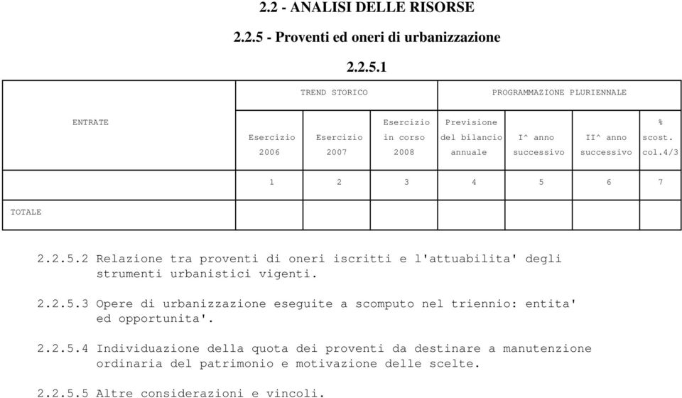 3 Opere di urbanizzazione eseguite a scomputo nel triennio: entita' ed opportunita'.