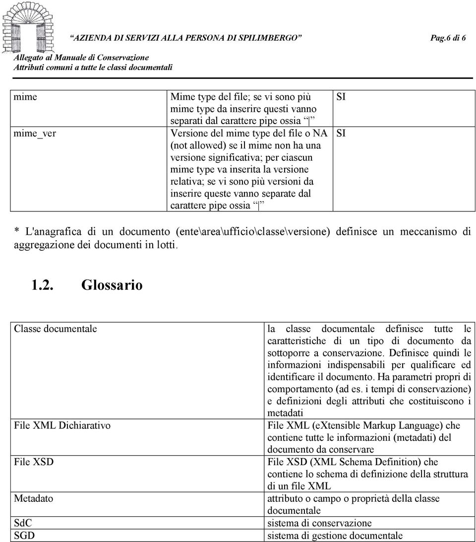 versione significativa; per ciascun mime type va inserita la versione relativa; se vi sono più versioni da inserire queste vanno separate dal carattere pipe ossia * L'anagrafica di un documento