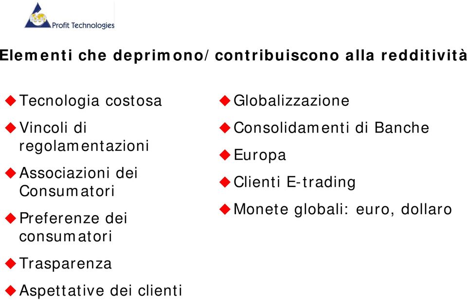 Preferenze dei consumatori Trasparenza Aspettative dei clienti