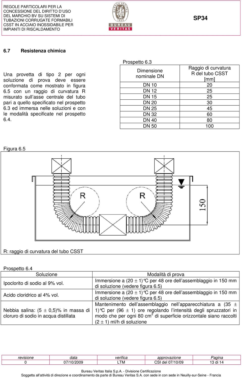 3 Raggio di curvatura Dimensione R del tubo CSST nominale DN [mm] DN 10 20 DN 12 25 DN 15 25 DN 20 30 DN 25 45 DN 32 60 DN 40 80 DN 50 100 Figura 6.5 R: raggio di curvatura del tubo CSST Prospetto 6.