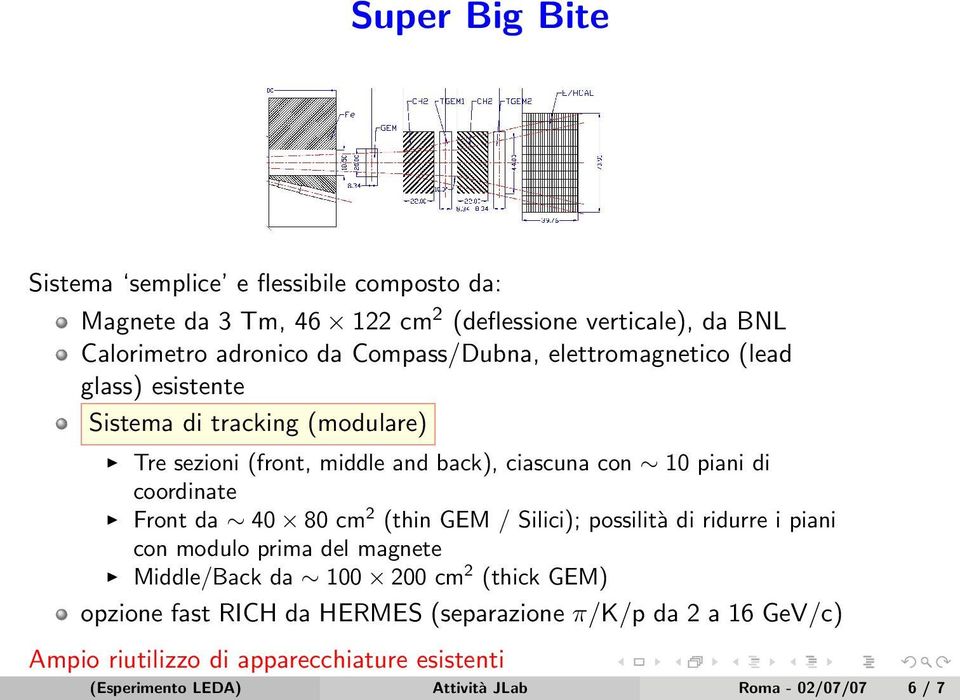 coordinate Front da 40 80 cm 2 (thin GEM / Silici); possilità di ridurre i piani con modulo prima del magnete Middle/Back da 100 200 cm 2 (thick GEM)