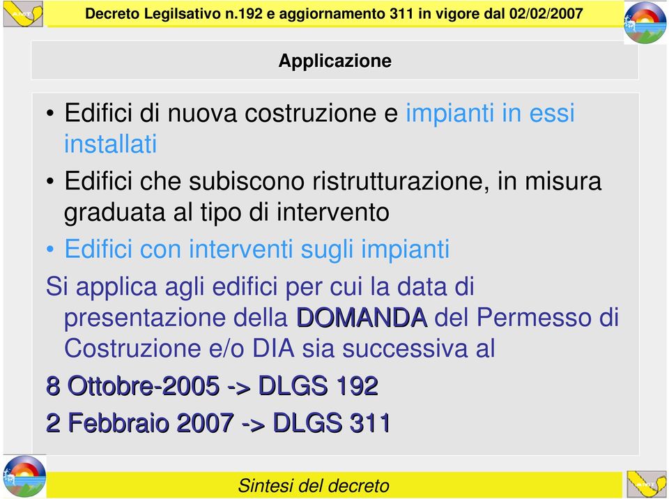 impianti Si applica agli edifici per cui la data di presentazione della DOMANDA del Permesso