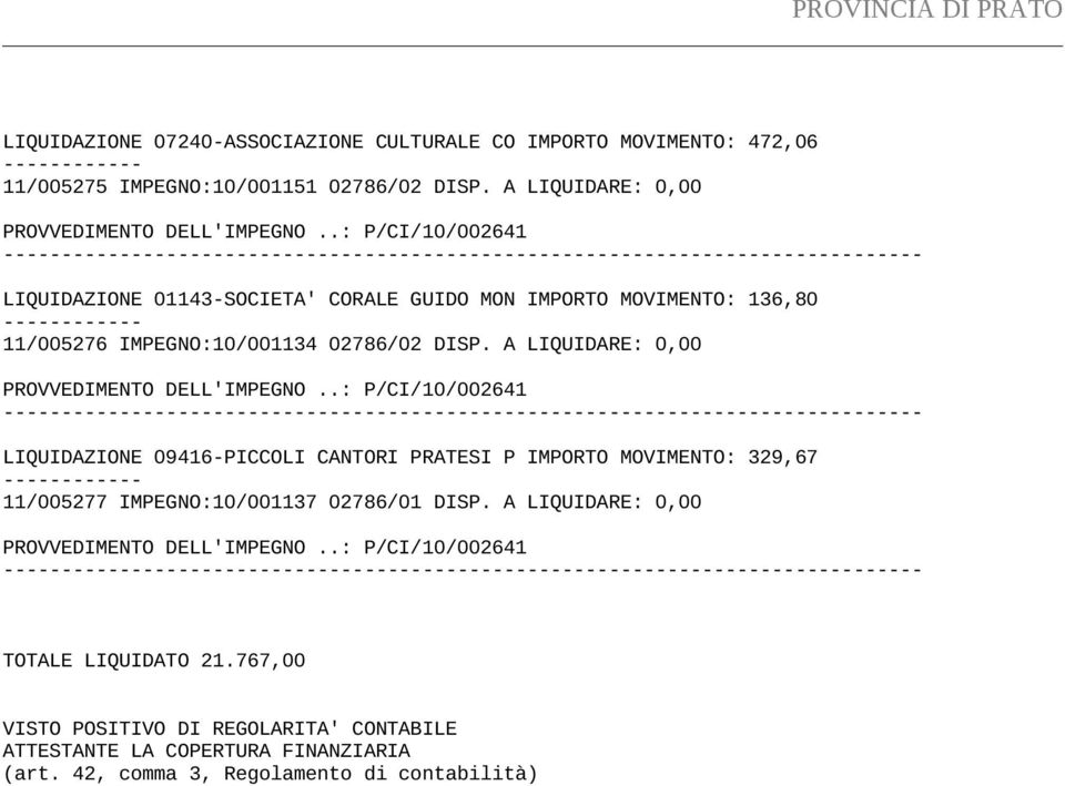 A LIQUIDARE: 0,00 ------- LIQUIDAZIONE 09416-PICCOLI CANTORI PRATESI P IMPORTO MOVIMENTO: 329,67 11/005277 IMPEGNO:10/001137 02786/01 DISP.