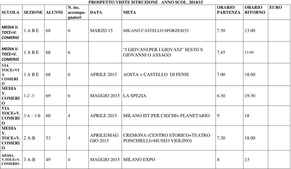 SFRZESC 7.30 13.00 1 A B E 68 6 I GIVANI PER I GIVANI SEST S. GIVANNI ASSAG 7.45 13.00 1 A B E 68 6 APRILE 2015 ASTA + CASTELL DI FENIS 7.00 18.