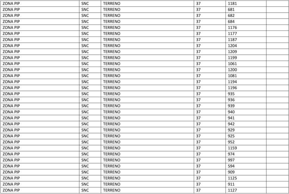 1194 ZONA PIP SNC TERRENO 37 1196 ZONA PIP SNC TERRENO 37 935 ZONA PIP SNC TERRENO 37 936 ZONA PIP SNC TERRENO 37 939 ZONA PIP SNC TERRENO 37 940 ZONA PIP SNC TERRENO 37 941 ZONA PIP SNC TERRENO 37