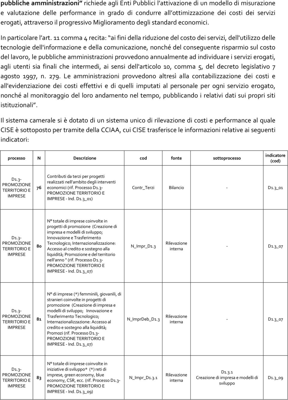 11 comma 4 recita: ai fini della riduzione del costo dei servizi, dell'utilizzo delle tecnologie dell'informazione e della comunicazione, nonché del conseguente risparmio sul costo del lavoro, le