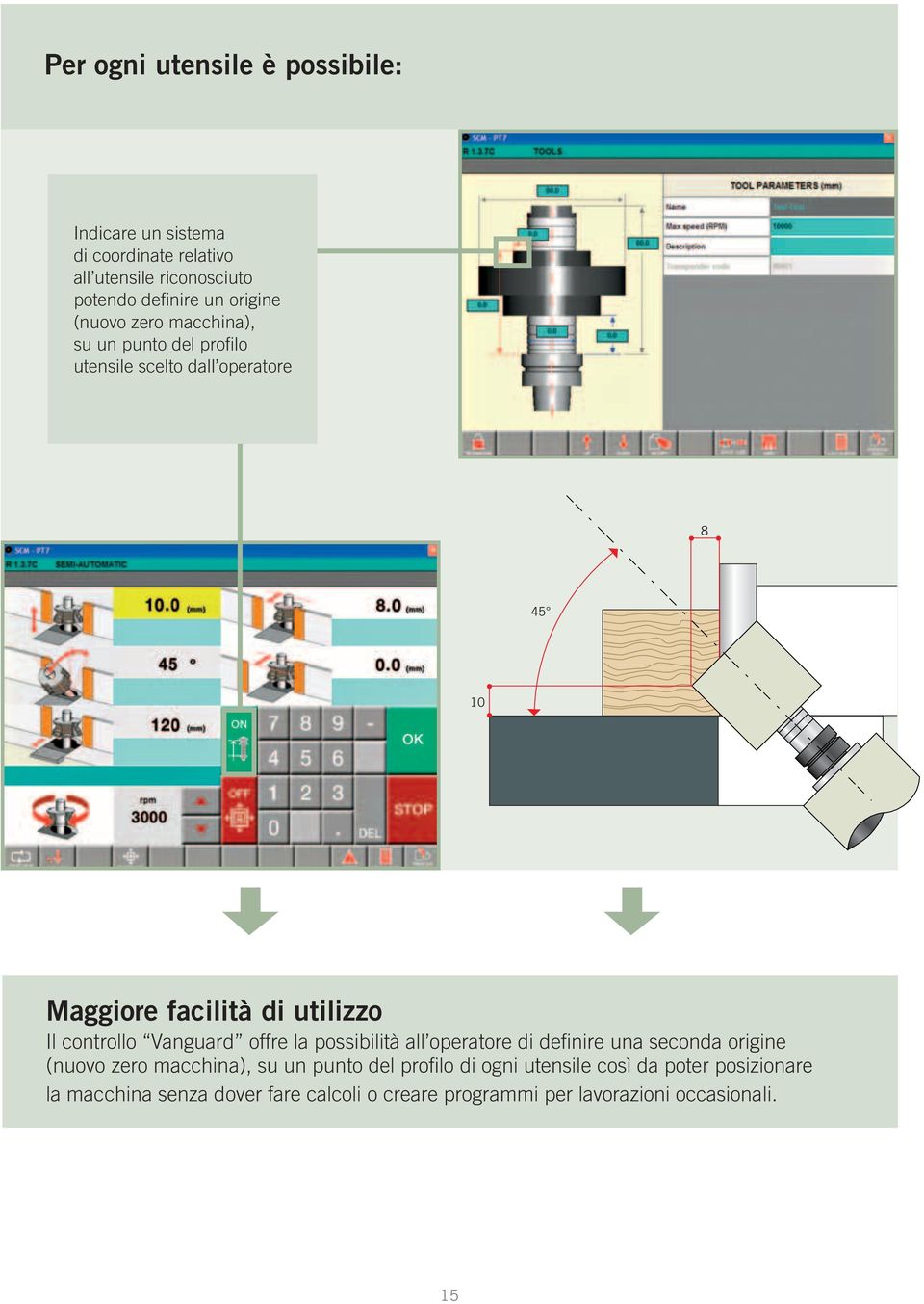 controllo Vanguard offre la possibilità all operatore di defi nire una seconda origine (nuovo zero macchina), su un punto del