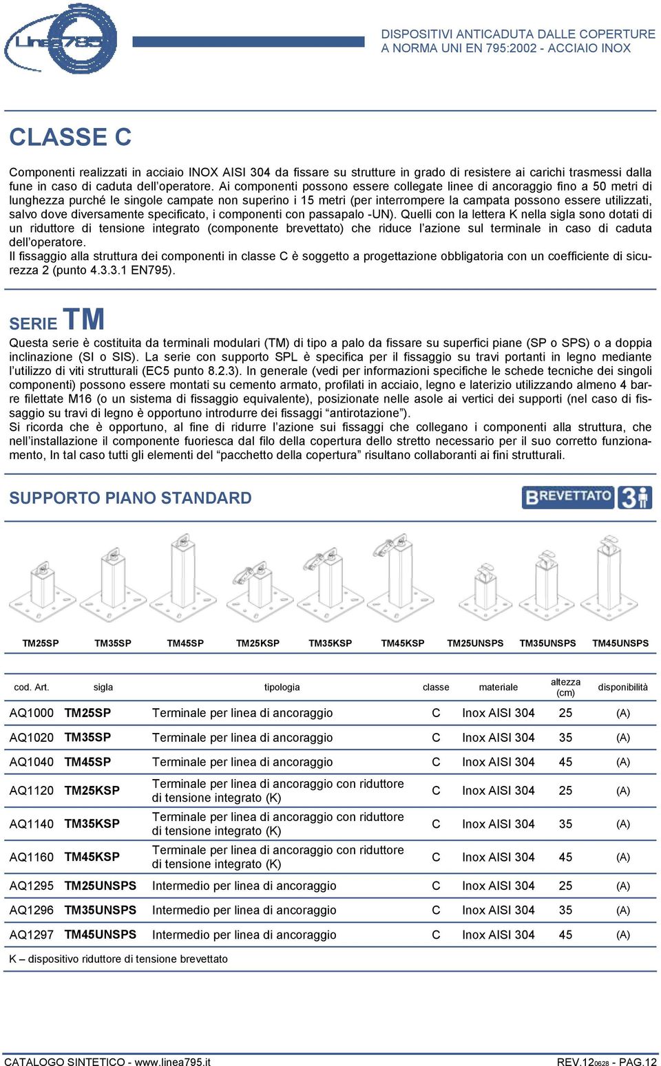 dove diversamente specificato, i componenti con passapalo -UN).