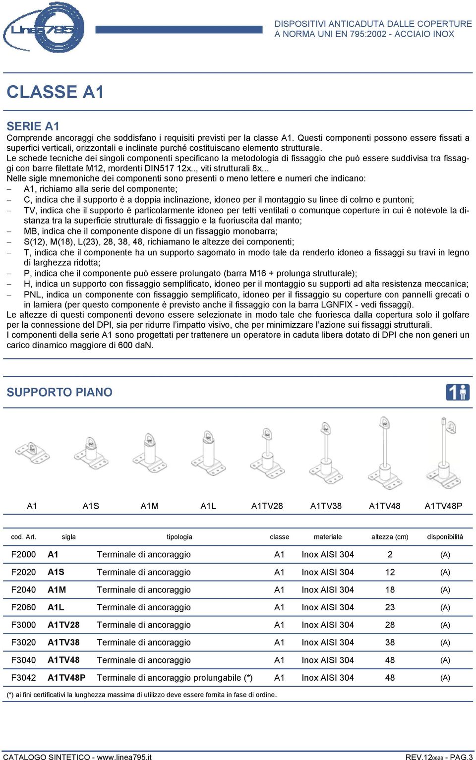 Le schede tecniche dei singoli componenti specificano la metodologia di fissaggio che può essere suddivisa tra fissaggi con barre filettate M12, mordenti DIN517 12x.., viti strutturali 8x.