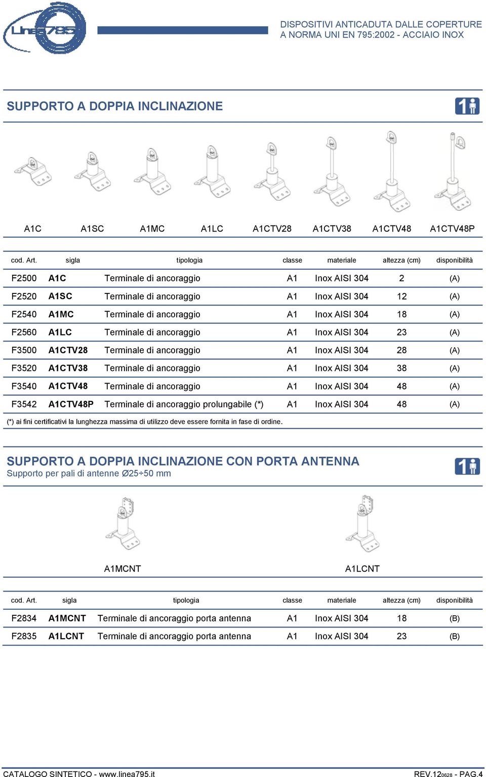 Inox AISI 304 18 (A) F2560 A1LC Terminale di ancoraggio A1 Inox AISI 304 23 (A) F3500 A1CTV28 Terminale di ancoraggio A1 Inox AISI 304 28 (A) F3520 A1CTV38 Terminale di ancoraggio A1 Inox AISI 304 38