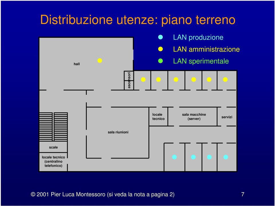 macchine (server) servizi sala riunioni scale locale tecnico