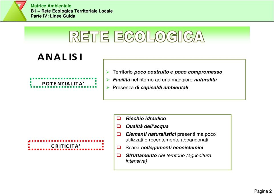 Qualità dell acqua Elementi naturalistici presenti ma poco utilizzati o recentemente