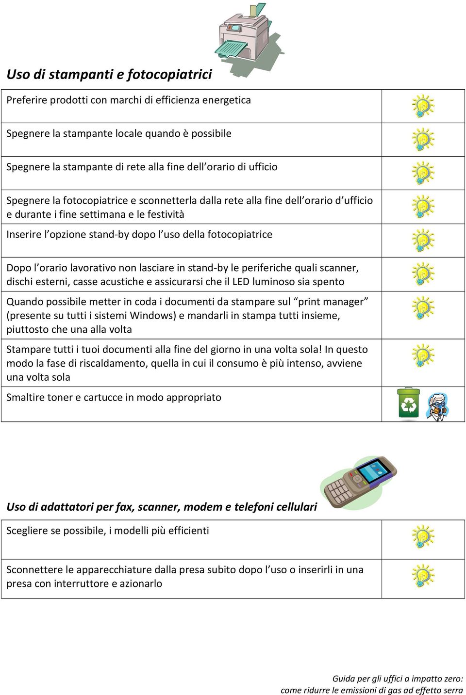 orario lavorativo non lasciare in stand-by le periferiche quali scanner, dischi esterni, casse acustiche e assicurarsi che il LED luminoso sia spento Quando possibile metter in coda i documenti da