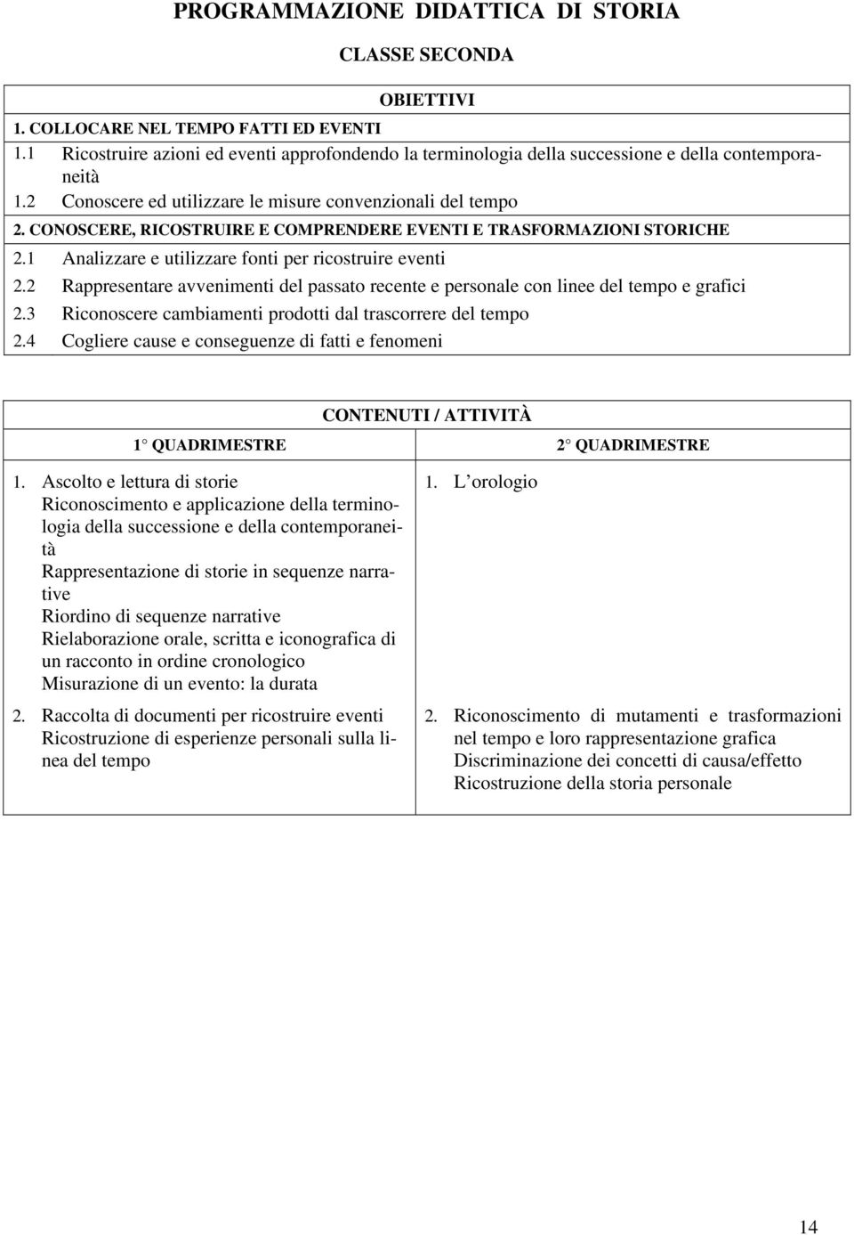 2 Rappresentare avvenimenti del passato recente e personale con linee del tempo e grafici 2.3 Riconoscere cambiamenti prodotti dal trascorrere del tempo 2.