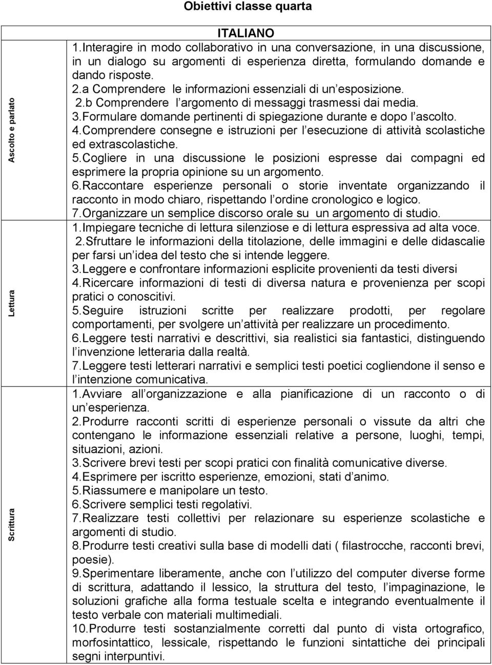 a Comprendere le informazioni essenziali di un esposizione. 2.b Comprendere l argomento di messaggi trasmessi dai media. 3.Formulare domande pertinenti di spiegazione durante e dopo l ascolto. 4.