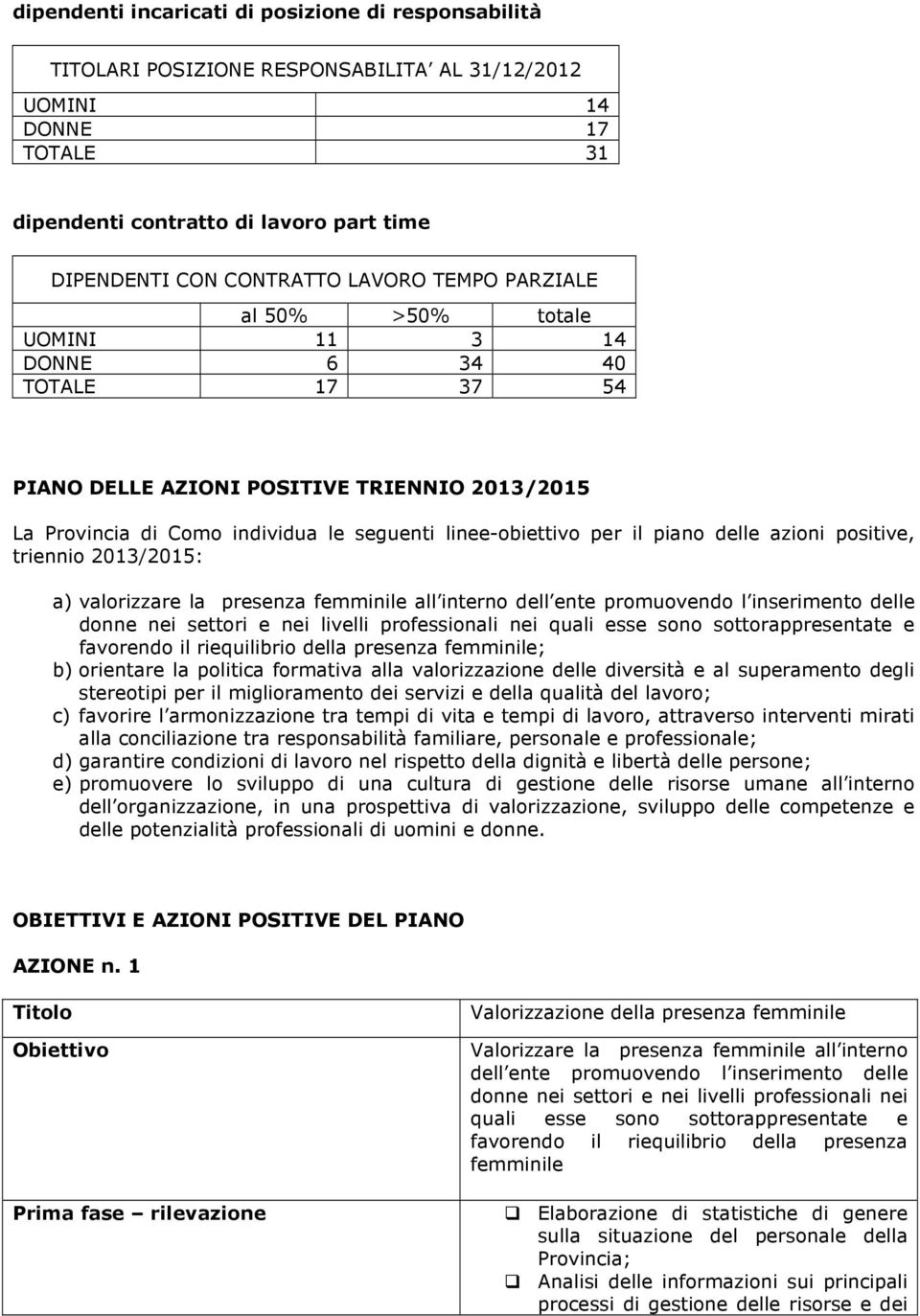 piano delle azioni positive, triennio 2013/2015: a) valorizzare la presenza femminile all interno dell ente promuovendo l inserimento delle donne nei settori e nei livelli professionali nei quali