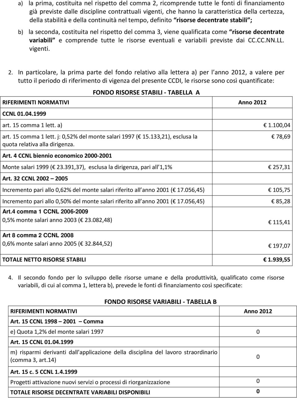 le risorse eventuali e variabili previste dai CC.CC.NN.LL. vigenti. 2.