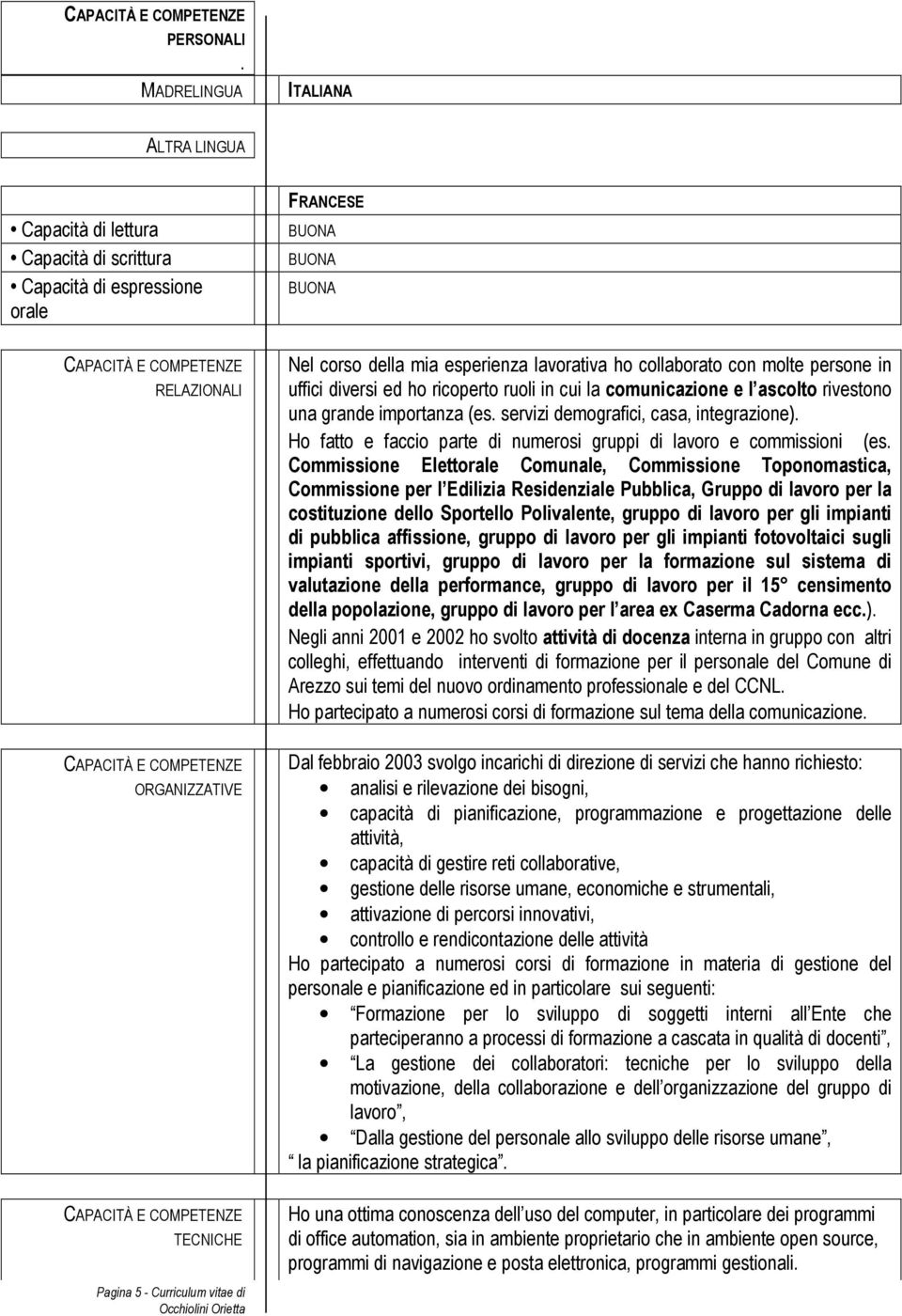 TECNICHE Pagina 5 - Curriculum vitae di FRANCESE BUONA BUONA BUONA Nel corso della mia esperienza lavorativa ho collaborato con molte persone in uffici diversi ed ho ricoperto ruoli in cui la