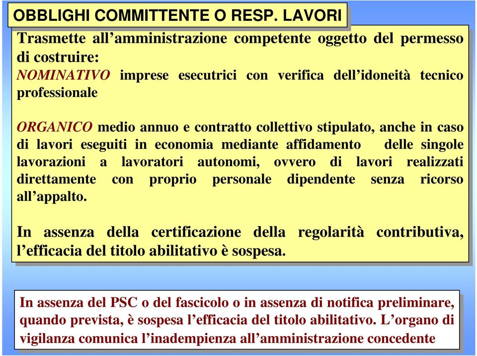 collettivo stipulato, anche in in caso di di lavori eseguiti in in economia mediante affidamento delle singole lavorazioni a lavoratori autonomi, ovvero di di lavori realizzati direttamente con con