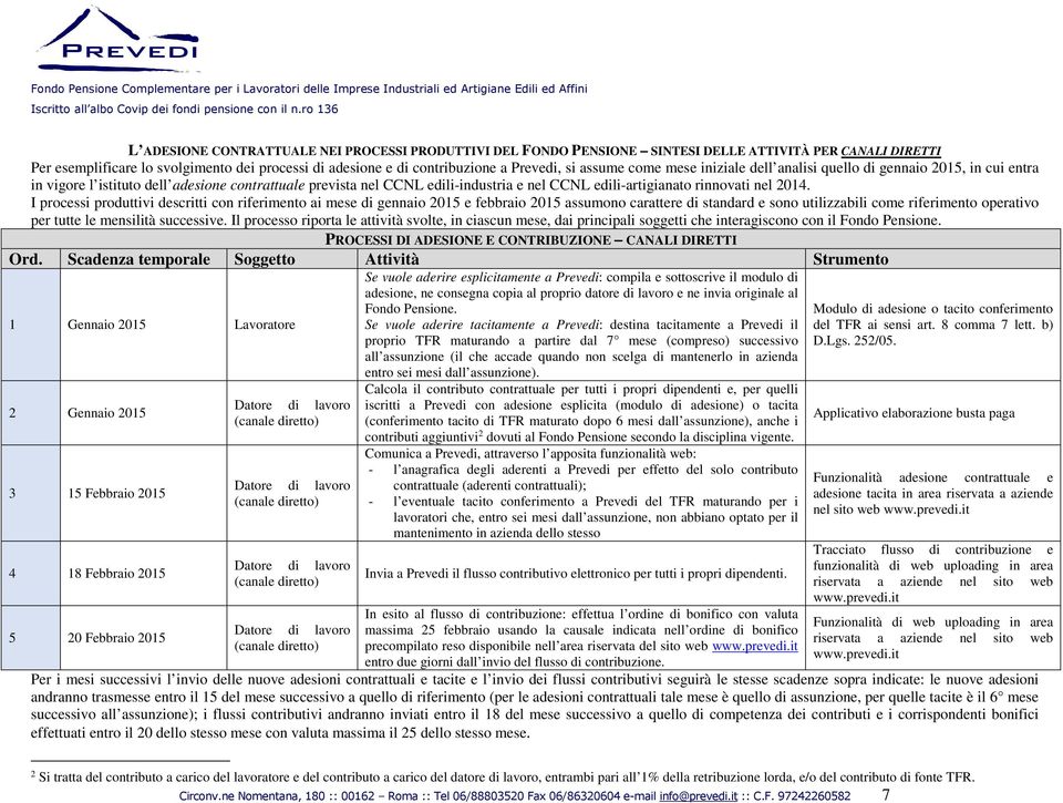 Prevedi, si assume come mese iniziale dell analisi quello di gennaio 2015, in cui entra in vigore l istituto dell adesione contrattuale prevista nel CCNL edili-industria e nel CCNL edili-artigianato