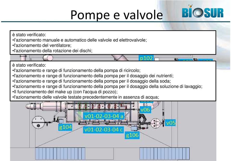 per il dosaggio dei nutrienti; l'azionamento e range di funzionamento della pompa per il dosaggio della soda; l'azionamento e range di funzionamento della pompa