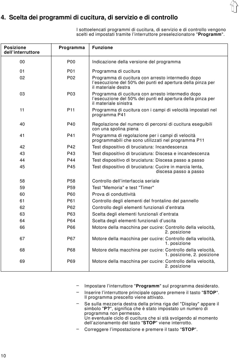 Posizione Programma Funzione dell interruttore 00 P00 Indicazione della versione del programma 01 P01 Programma di cucitura 02 P02 Programma di cucitura con arresto intermedio dopo l esecuzione del