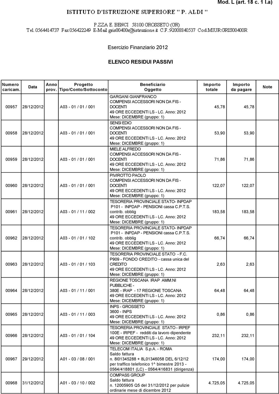 31/12/2012 A01-03 / 10 / 002 GARGANI GIANFRANCO SENSI EDIO MIELE ALFREDO PIVIROTTO PAOLO TELECOM ITALIA S.p.A. - ROMA Saldo fattura n.