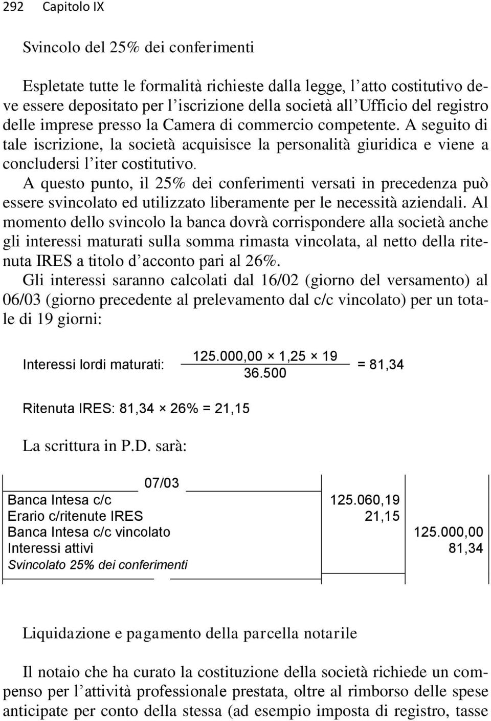 A questo punto, il 25% dei conferimenti versati in precedenza può essere svincolato ed utilizzato liberamente per le necessità aziendali.