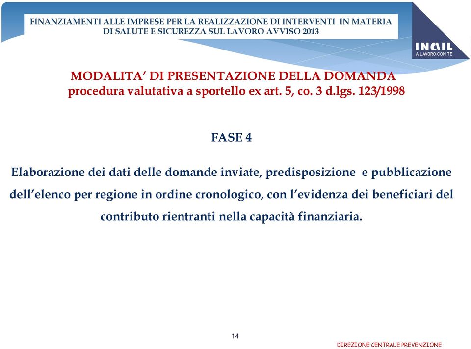 123/1998 FASE 4 Elaborazione dei dati delle domande inviate, predisposizione e