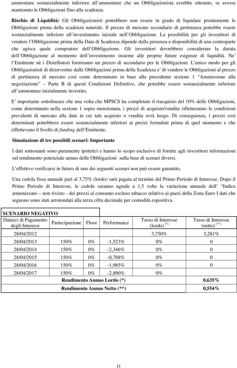 Il prezzo di mercato secondario di pertinenza potrebbe essere sostanzialmente inferiore all investimento iniziale nell Obbligazione.