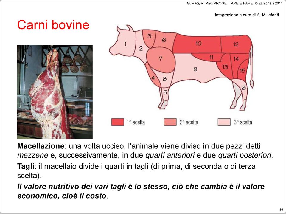 Tagli: il macellaio divide i quarti in tagli (di prima, di seconda o di terza scelta).