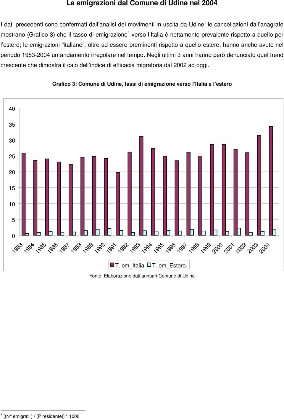 1983-2004 un andamento irregolare nel tempo. Negli ultimi 3 anni hanno però denunciato quel trend crescente che dimostra il calo dell indice di efficacia migratoria dal 2002 ad oggi.