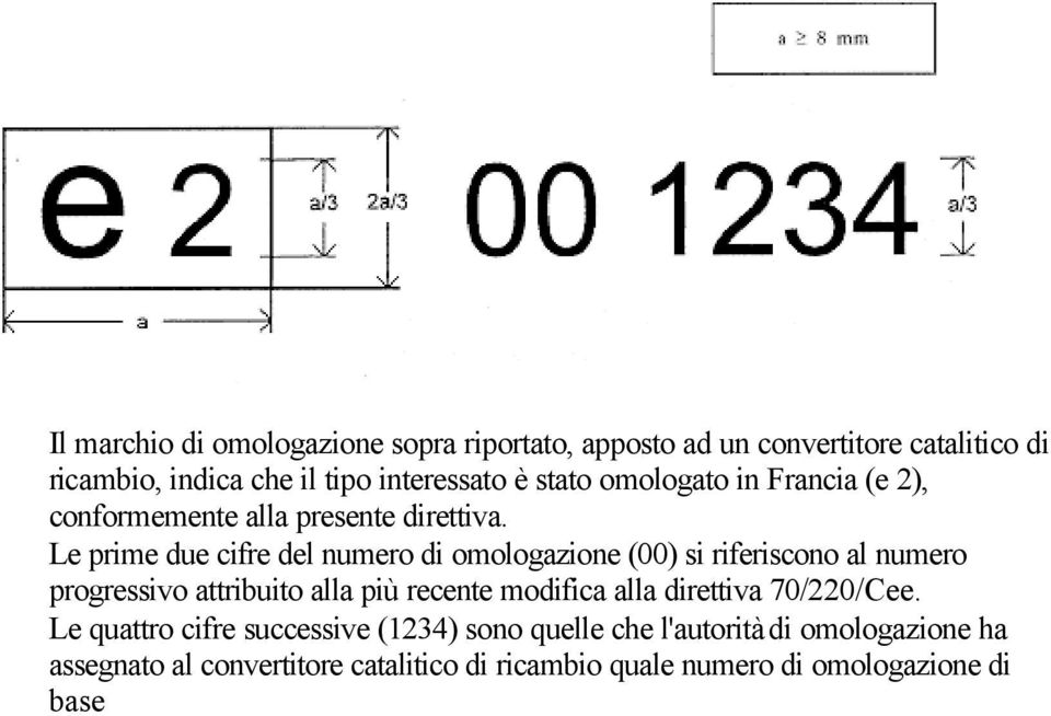 Le prime due cifre del numero di omologazione (00) si riferiscono al numero progressivo attribuito alla più recente modifica alla