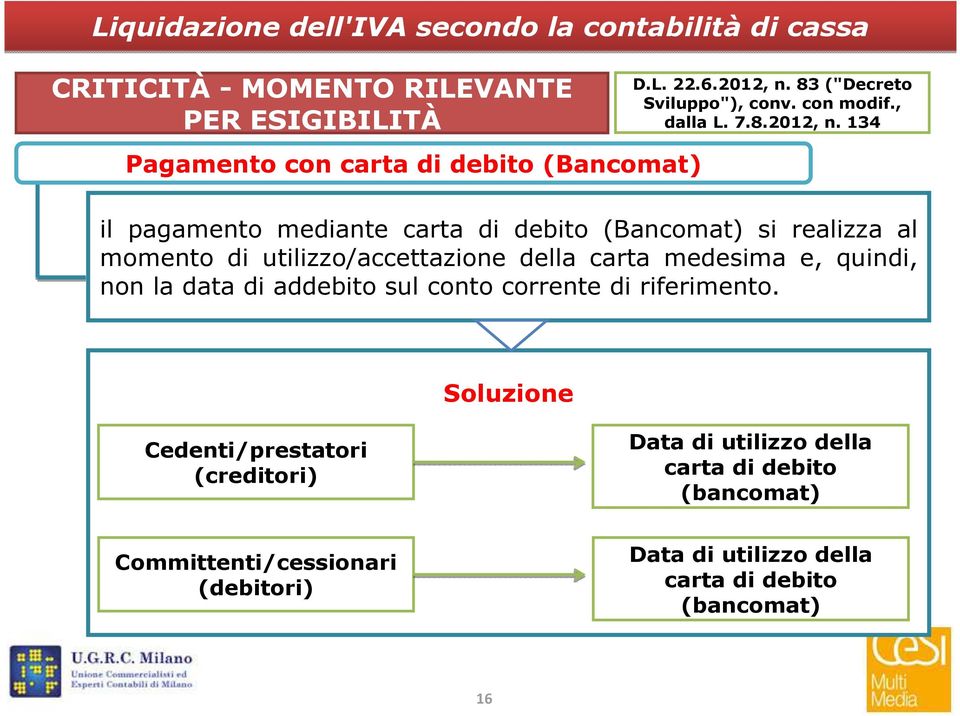 83 ("Decreto Sviluppo"), conv. con modif., dalla L. 7.8.2012, n.